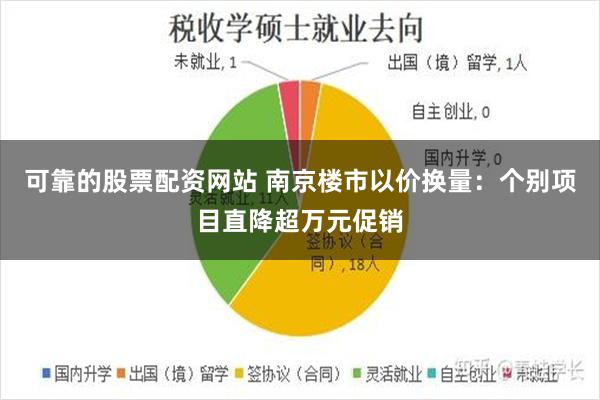 可靠的股票配资网站 南京楼市以价换量：个别项目直降超万元促销