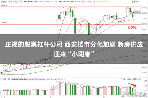 正规的股票杠杆公司 西安楼市分化加剧 新房供应迎来“小阳春”