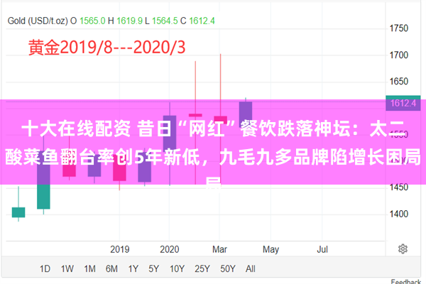 十大在线配资 昔日“网红”餐饮跌落神坛：太二酸菜鱼翻台率创5年新低，九毛九多品牌陷增长困局