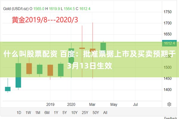 什么叫股票配资 百度：批准票据上市及买卖预期于3月13日生效