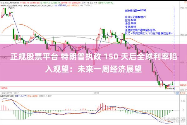 正规股票平台 特朗普执政 150 天后全球利率陷入观望：未来一周经济展望